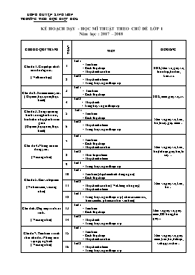 Đăng ký chương trình Giảng dạy môn Mĩ thuật khối Tiểu học - Năm học 2017-2018 - Trường Tiểu học Hiệp Hòa