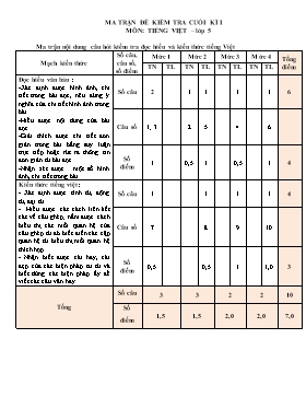 Đề kiểm tra định kì cuối học kỳ 1 môn Tiếng Việt lớp 5 - Năm học 2018-2019 - Trường Tiểu học Tử Lạc