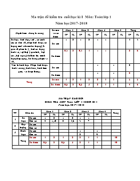 Đề kiểm tra định kì cuối học kỳ 1 môn Toán lớp 1 - Năm học 2017-2018 - Trường Tiểu học Tử Lạc