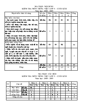 Đề kiểm tra định kì cuối học kỳ 2 môn Tiếng Việt lớp 5 - Năm học 2018-2019 - Trường Tiểu học Tử Lạc