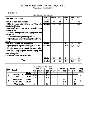 Đề kiểm tra định kì cuối học kỳ 2 môn Tin học lớp 3 - Năm học 2018-2019 - Trường Tiểu học Tử Lạc