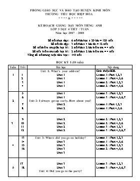 Phân phối chương trình môn Tiếng Anh lớp 5 - Trường Tiểu học Hiệp Hòa