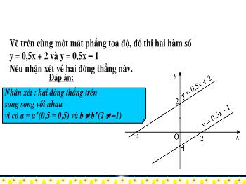 Bài giảng môn Đại số 9 - Tiết 27: Hệ số góc của đường thẳng y = ax + b