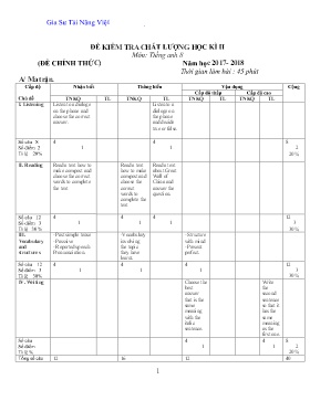 Đề kiểm tra chất lượng học kì II môn Tiếng Anh Lớp 8 - Năm học 2017-2018 (Có đáp án)