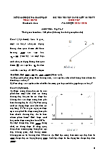 Đề thi tuyển sinh Lớp 10 THPT Chuyên môn Vật lý - Năm học 2015-2016 - Sở GD&ĐT Thái Bình (Có đáp án)