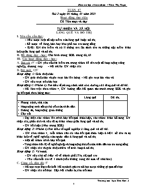 Giáo án Lớp 3 (Buổi chiều) - Tuần 17 - Năm học 2020-2021 - Trần Thị Tuyết